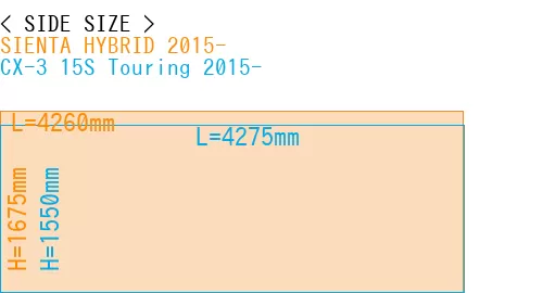 #SIENTA HYBRID 2015- + CX-3 15S Touring 2015-